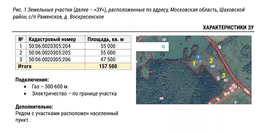 Земельный участок - ЖК "", фото 2